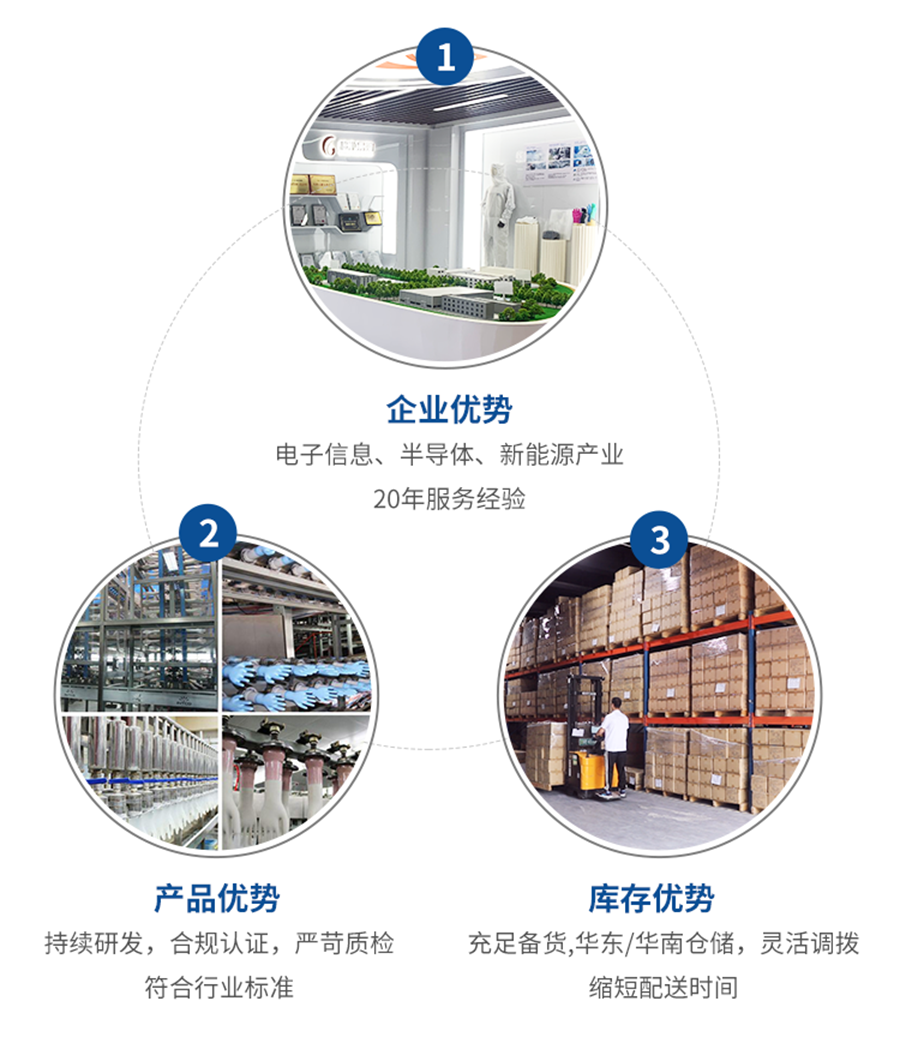 黑色防割手套詳情頁(yè)_03.png